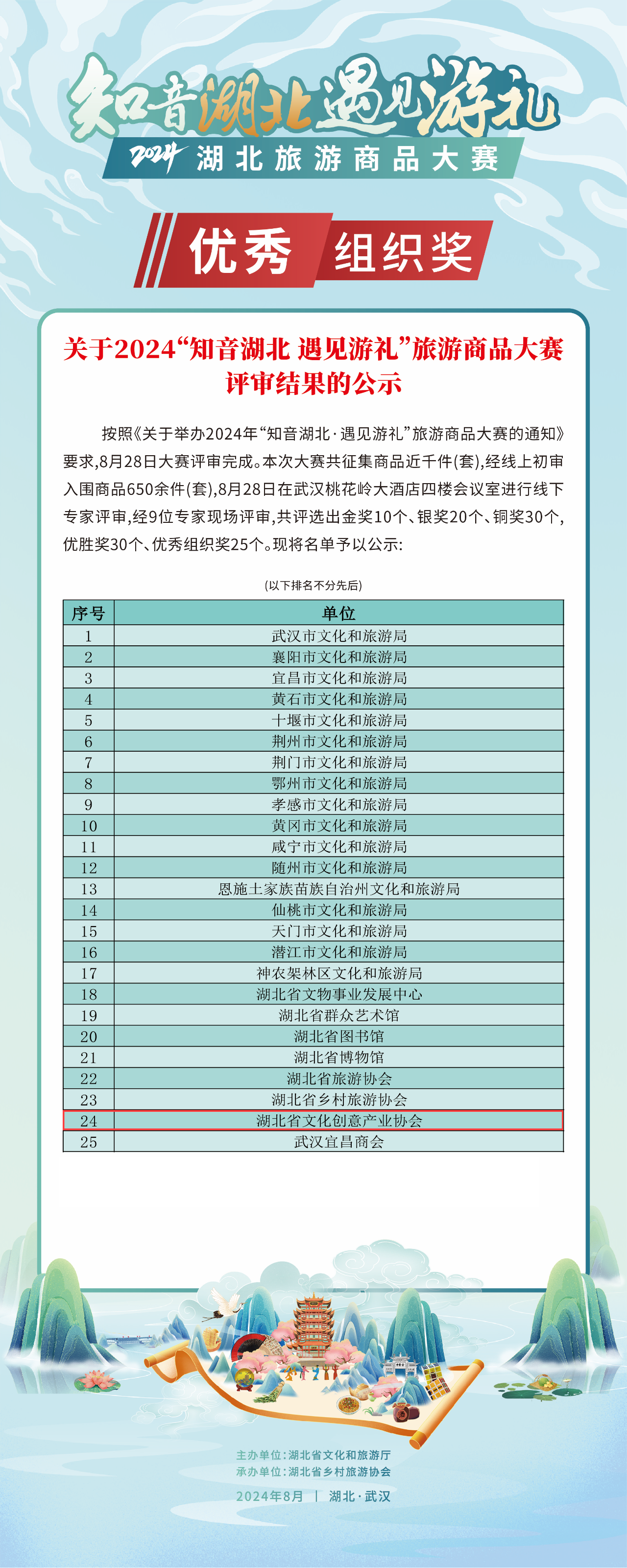 微信图片_20241014101700
