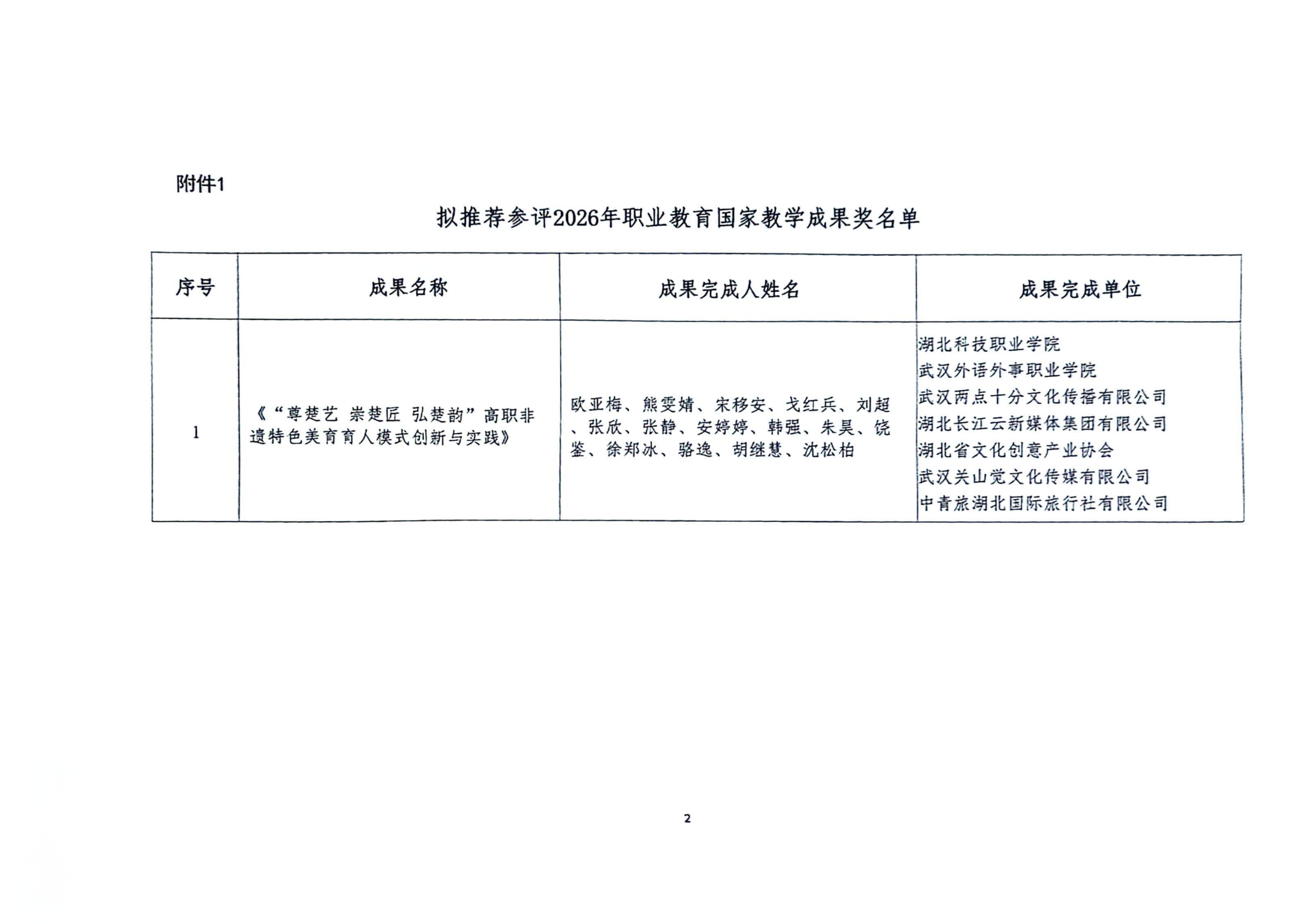 关于推荐参评2026年国家教学成果奖的_02(1).png